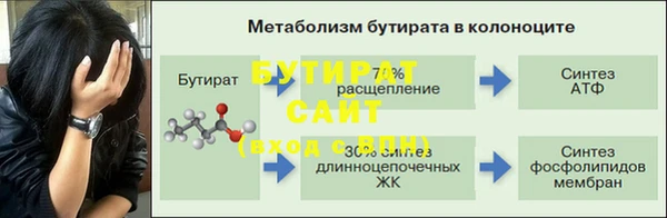 каннабис Богородицк